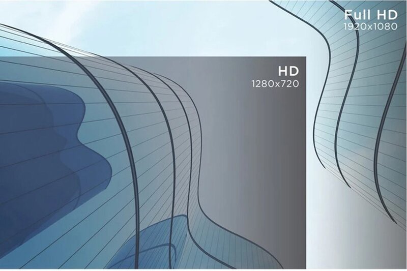 Màn hình Viewsonic VA2714-H góc nhìn rộng