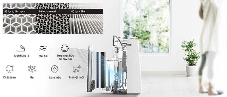 Máy lọc không khí tạo ẩm Sharp KI-L60V-W còn được tích hợp hệ thống lọc nhiều lớp Máy lọc không khí tạo ẩm Sharp KI-L60V-W còn được tích hợp hệ thống lọc nhiều lớp