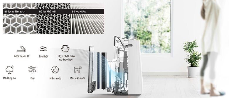 Máy lọc không khí tạo ẩm Sharp KI-L60V-W còn được tích hợp hệ thống lọc nhiều lớp