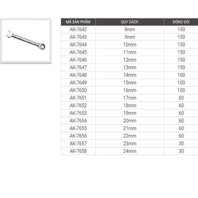 Cờ lê vòng miệng tự động Cr-V 11mm Asaki AK-7645