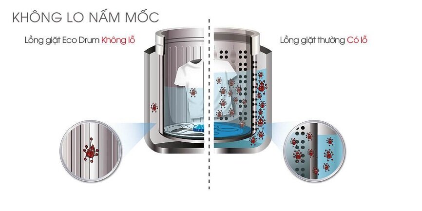 Máy giặt Sharp 9.5 kg ES-U95HV-S Máy giặt Sharp 9.5 kg ES-U95HV-S