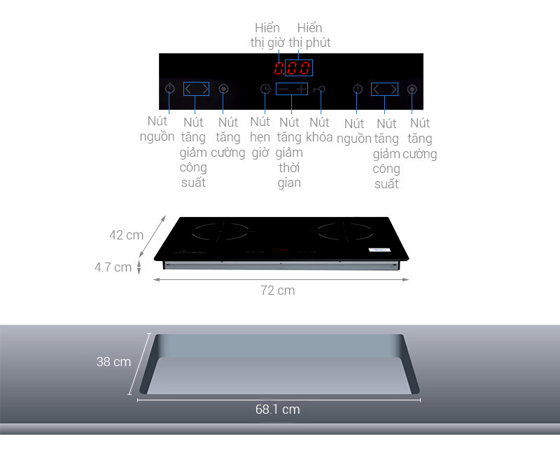 Bếp hồng ngoại đôi Sunhouse APB9902A Bếp hồng ngoại đôi Sunhouse APB9902A