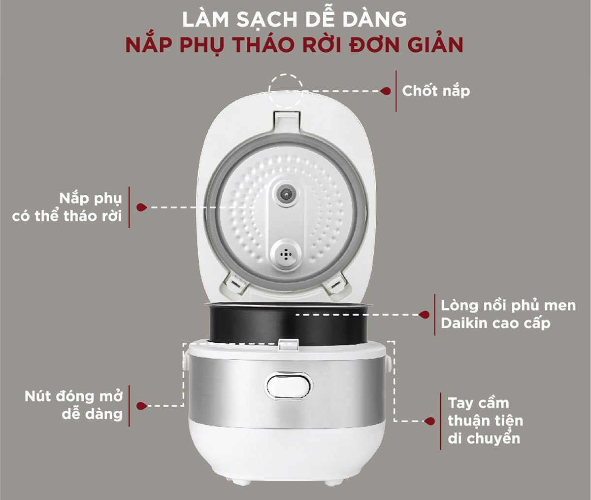 Cấu tạo nồi cơm điện tử Nồi cơm điện mini