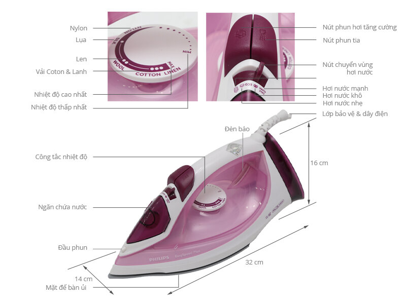 Bàn ủi hơi nước Philips GC2042 Bàn ủi hơi nước Philips GC2042