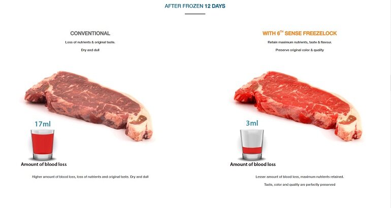 Tủ lạnh Whirlpool Inverter 594 lít WFQ590NSSV