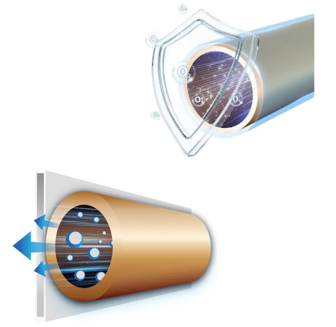 Ống đồng bền bỉ, dẫn nhiệt tối ưu Tủ đông Toshiba GR-RC185CM (143 lít)