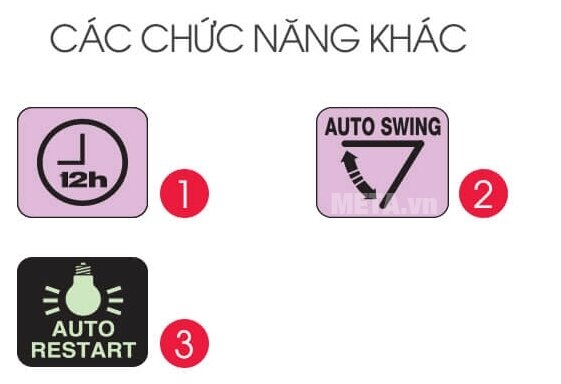 Máy lạnh Sharp 1 HP AH-A25UEW