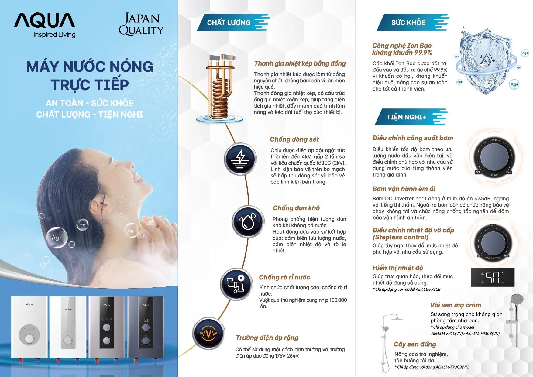 Máy nước nóng trực tiếp 