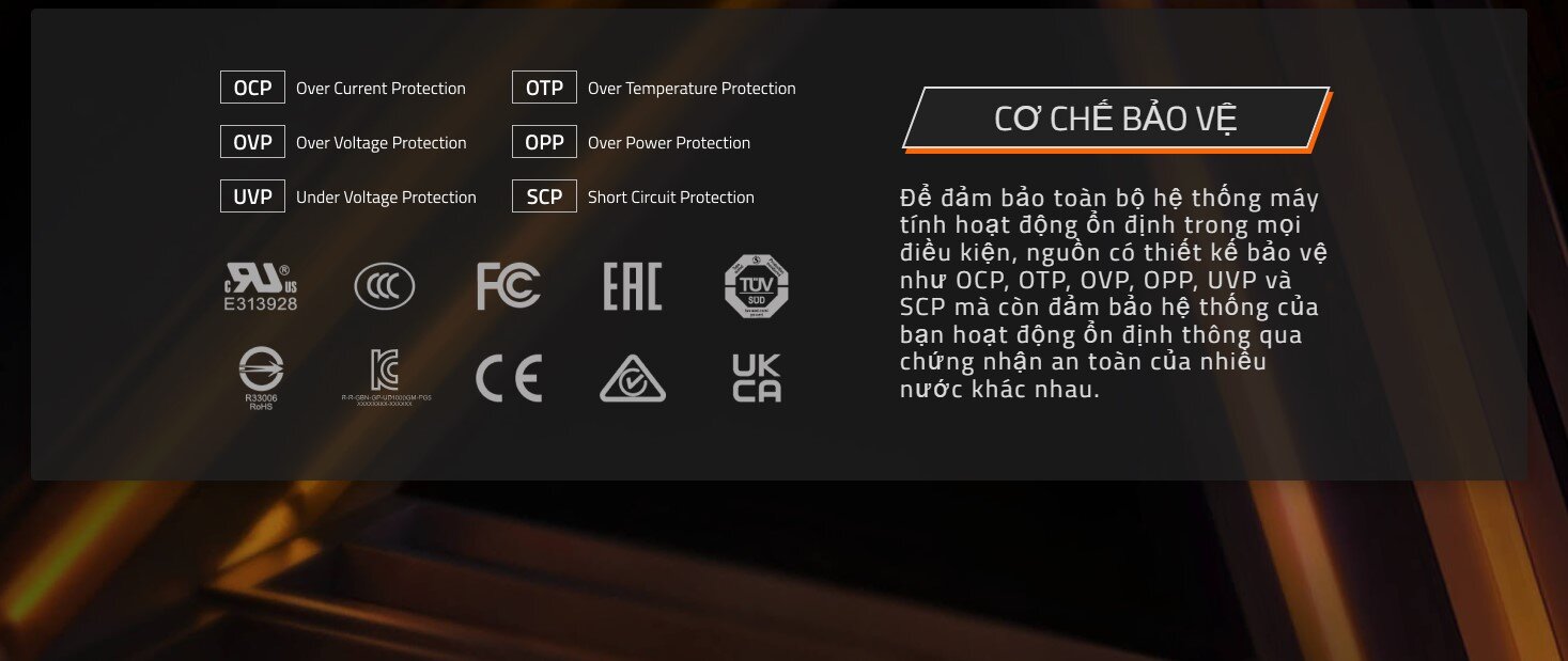 Nguồn Gigabyte Gigabyte GP-UD1000GM PG5 1000W (80 Plus Gold/Full Modular/Màu Đen)