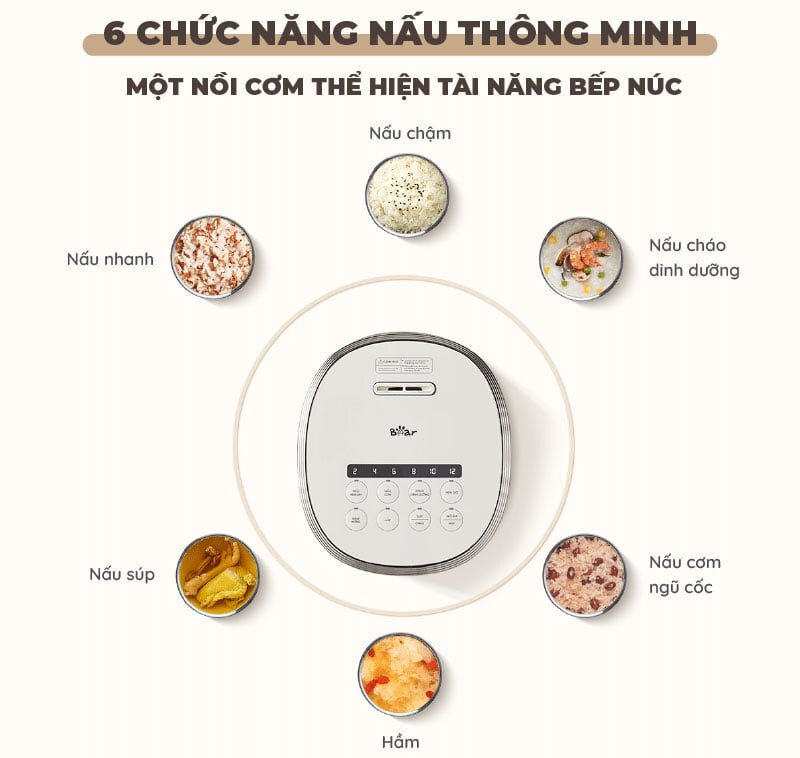 Nồi cơm điện Bear  