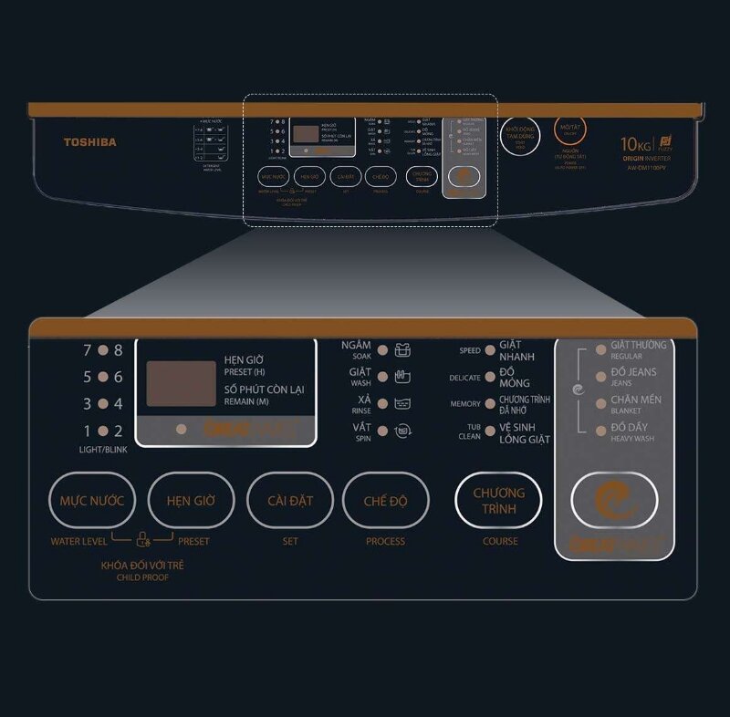 Máy giặt Toshiba 10kg AW-DM1100PV(KK) bảng điều khiển