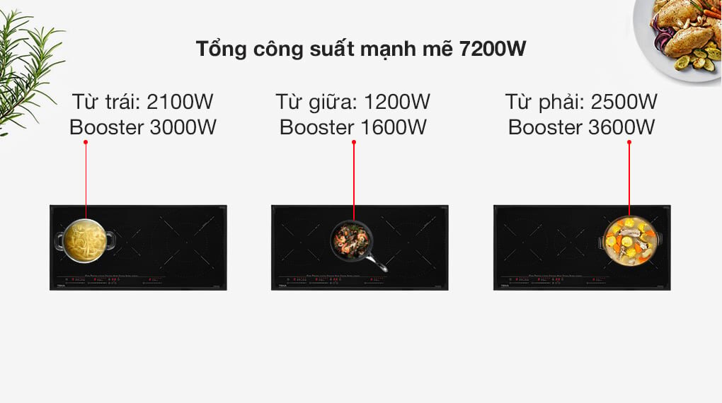Teka IZC 83620 MST BK