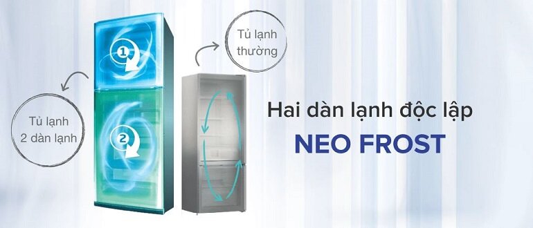 Tủ lạnh Beko Inverter 375 lít RDNT401I50VDS