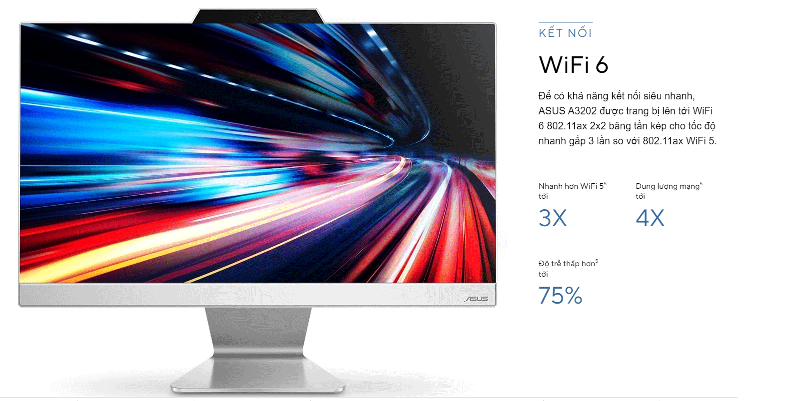 Máy tính All in one Asus A3202WBAK