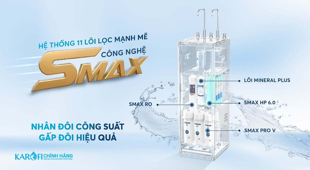 Máy lọc nước Karofi KAD-D528 sử dụng hệ lõi lọc thô Smax Pro Máy lọc nước Karofi KAD-D528 sử dụng hệ lõi lọc thô Smax Pro