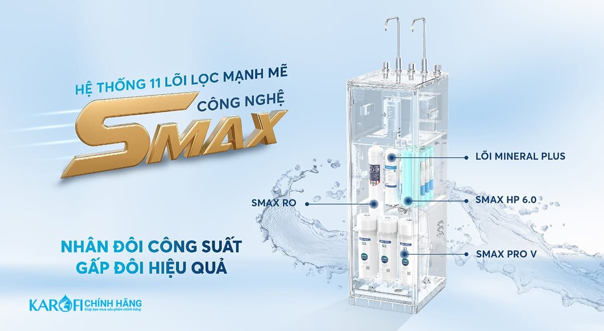 Máy lọc nước Karofi KAD-D528 sử dụng hệ lõi lọc thô Smax Pro 
