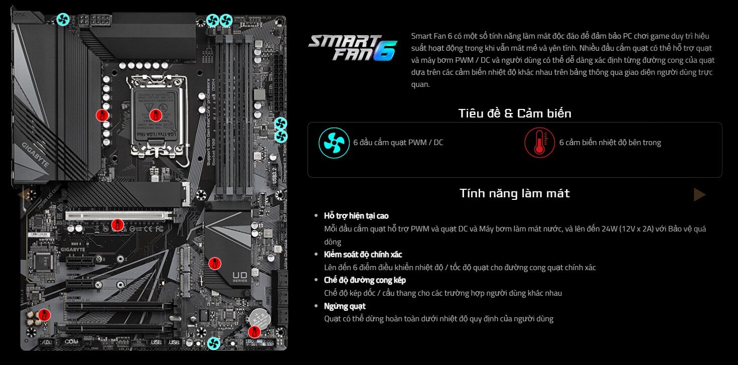 Mainboard Gigabyte Z690 UD DDR4 V2