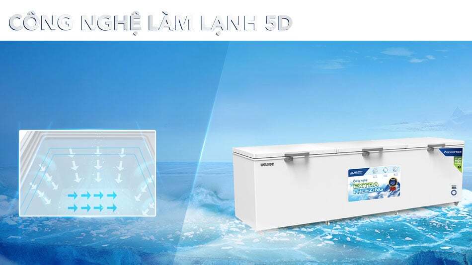 HPF-AD81190 cấp đông 5 chiều HPF-AD81190