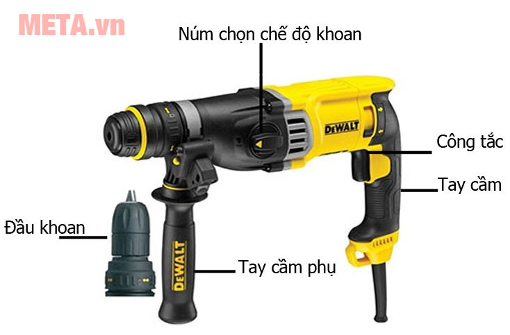 Máy khoan búa Dewalt D25144KA