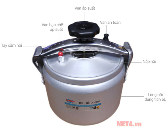 Nồi áp suất Anod Sunhouse SHA8603 (6 lít)