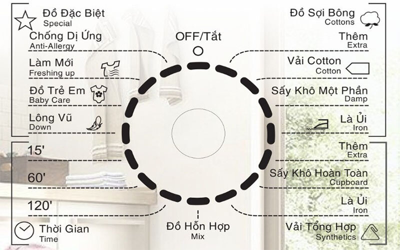 Bảng điều khiển của Máy sấy quần áo thông hơi Texgio TGDV802