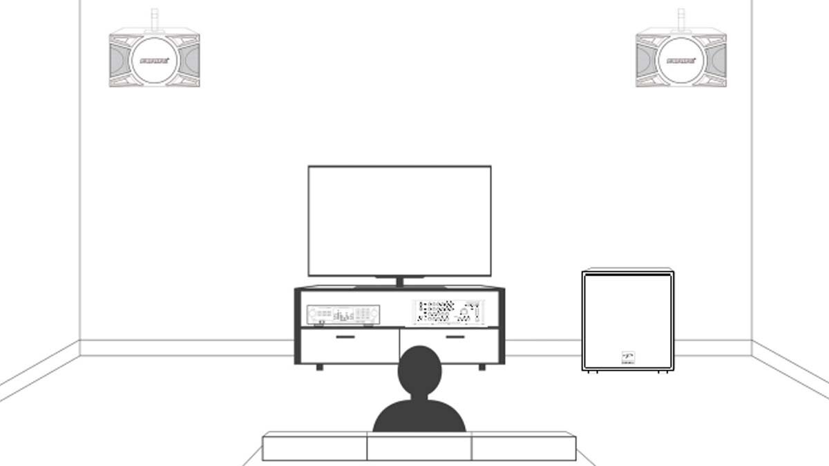 Cách bài trí loa khoa học cho âm thanh được truyền tải một cách tối ưu