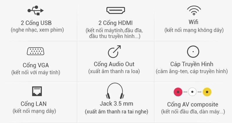 Smart Tivi Skyworth 32 inch 32S3A11T, HD Ready, Android 4.4.2 Smart Tivi Skyworth 32 inch 32S3A11T, HD Ready, Android 4.4.2