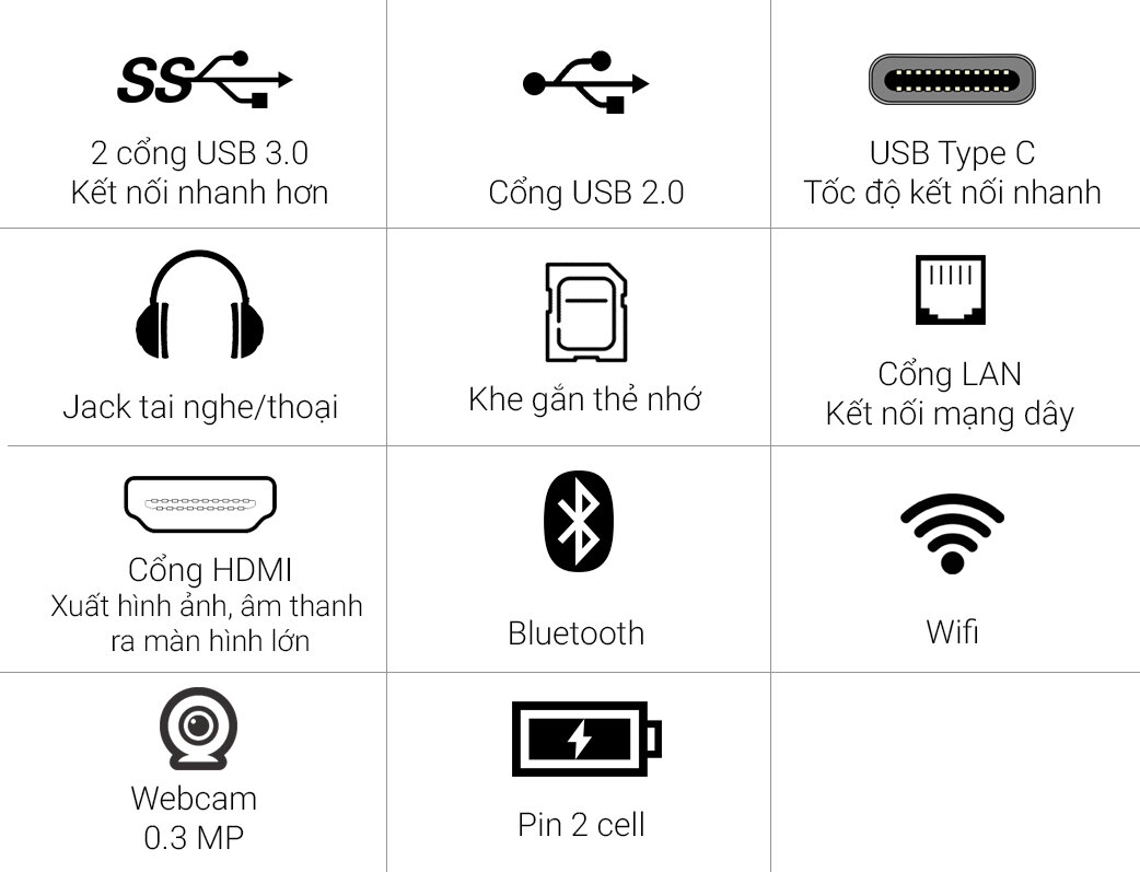 Laptop Asus TP501UB i5 6200U/4GB/500GB/2GB 940M/Win10