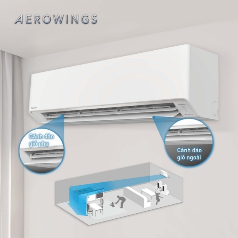 Điều hòa Panasonic Inverter 18000BTU 1 chiều RU18CKH-8D