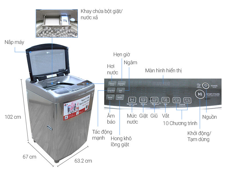 Máy giặt LG Inverter 17 kg WF-D1717HD Máy giặt LG Inverter 17 kg WF-D1717HD