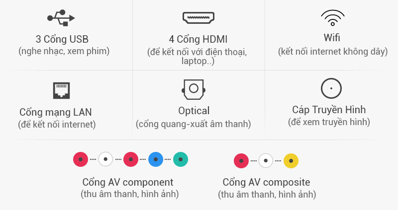 smartphone samsung smartphone samsung