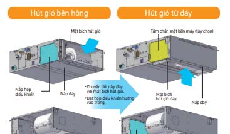Máy lạnh nối ống gió Daikin FBA60BVMA9/RZF60CV2V BRC4C66 Inverter