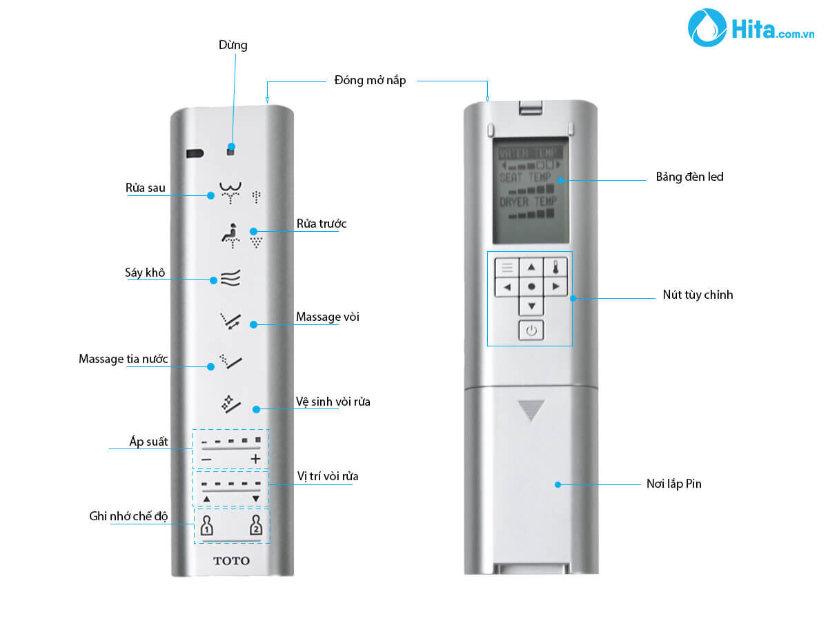 chi-tiet-remote-toto-tcf4911z