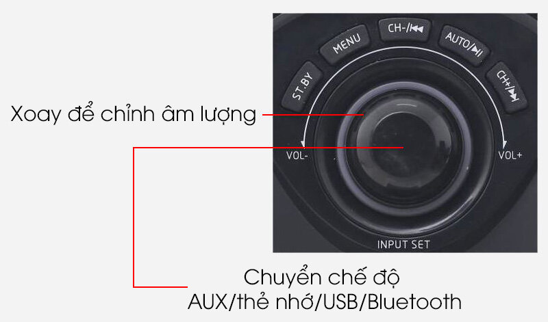 Loa Vi Tính Bluetooth Enkor E206 Loa Vi Tính Bluetooth Enkor E206