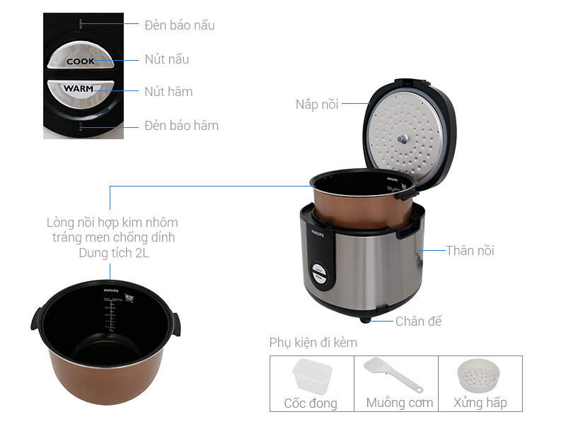 Nồi cơm điện Philips 2 lít HD3132/66 Bạc