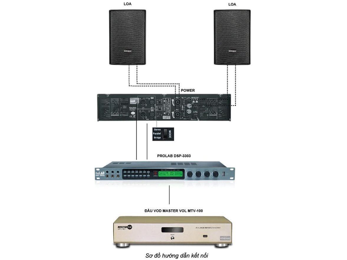 Loa karaoke Guinness 