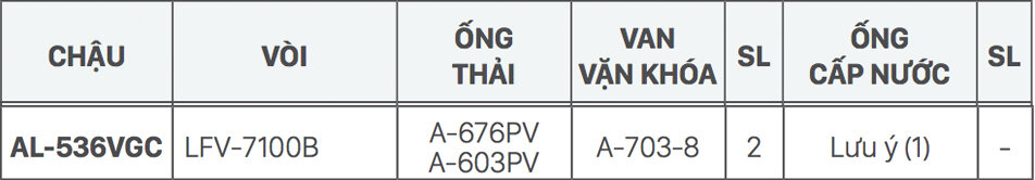Gợi ý kết hợp vòi rửa và chậu rửa Lavabo đặt bàn INAX AL-536VGC