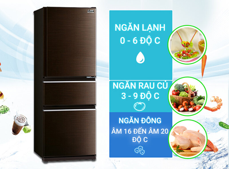 Tủ lạnh Mitsubishi Electric 326 lít MR-CX41EJ-BRW-V