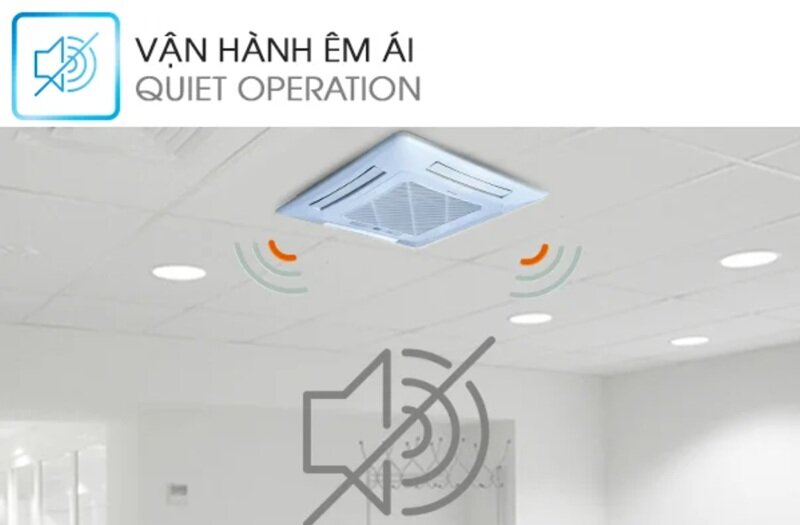 Điều Hòa Âm Trần Sharp 36000 BTU 1 Chiều GX-A36UCW Gas R-410A 