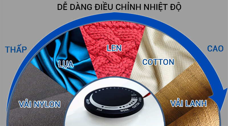 Bàn ủi khô Philips GC160 Bàn ủi khô Philips GC160