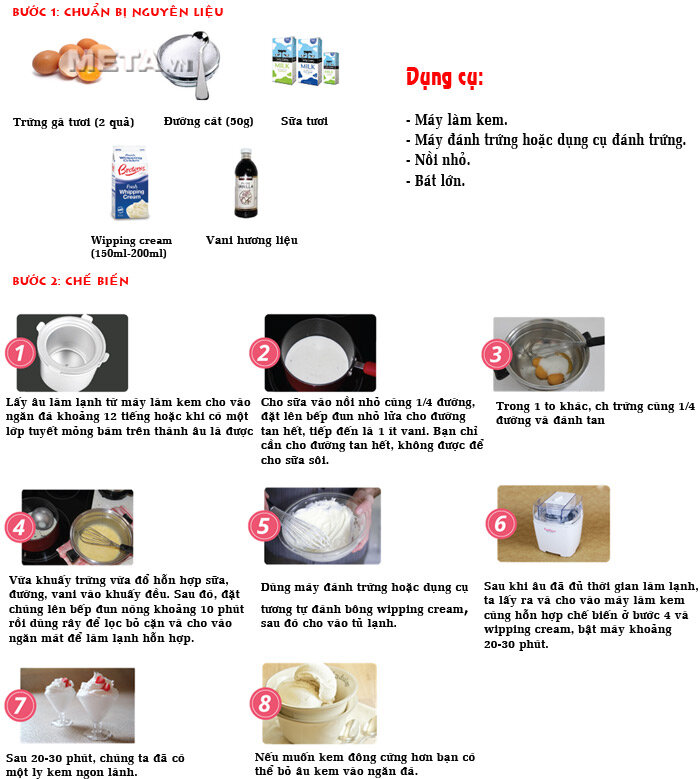 Máy làm kem Eurohome-EIM150 (1.4L)