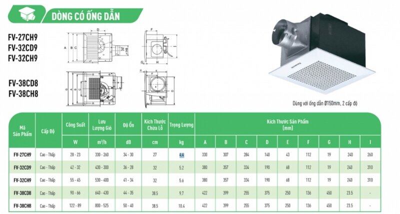 Quạt thông gió Panasonic FV-38CD8