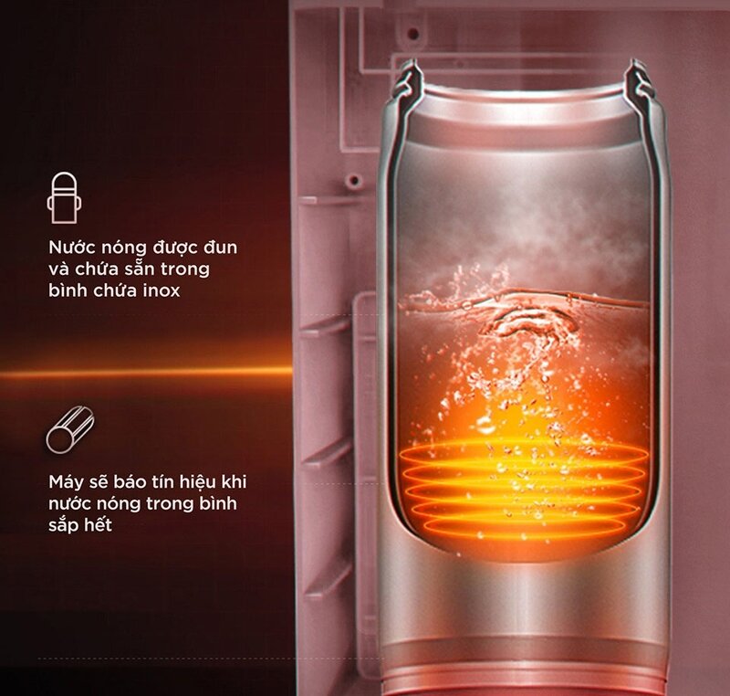 Máy lọc nước nóng nguội RO A.O. Smith ROSS 7 lõi LUX-AOU800HOT (hình 7)