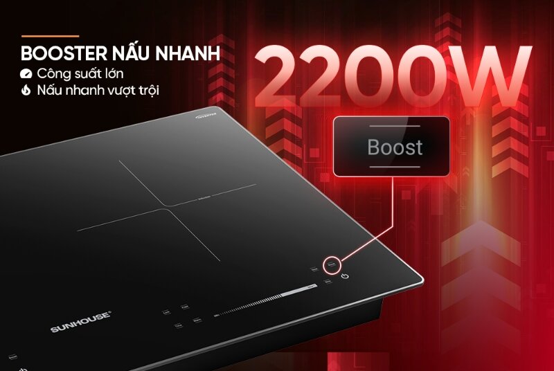 Bếp từ đôi Sunhouse SHB82082-VM