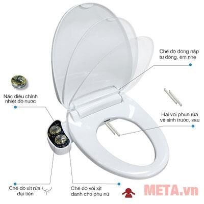 Nắp bồn cầu thông minh Luva Bidet - LB204 (có nóng, lạnh)