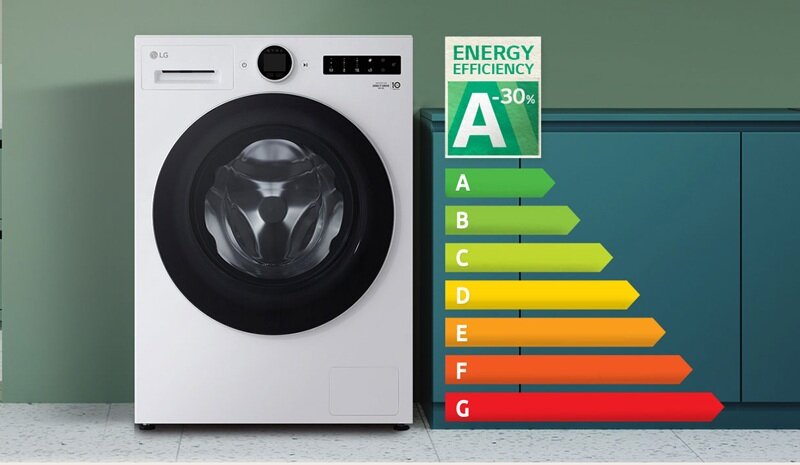 Máy giặt sấy LG inverter giặt 15kg sấy 10kg F2515RNTG