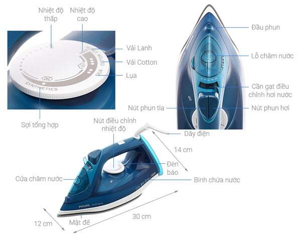 Cấu tạo và kích thước của bàn ủi hơi nước Philips DST3040/70 Cấu tạo và kích thước của bàn ủi hơi nước Philips DST3040/70