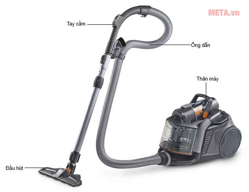 Máy hút bụi Electrolux ZUF4306DEL 1.600W