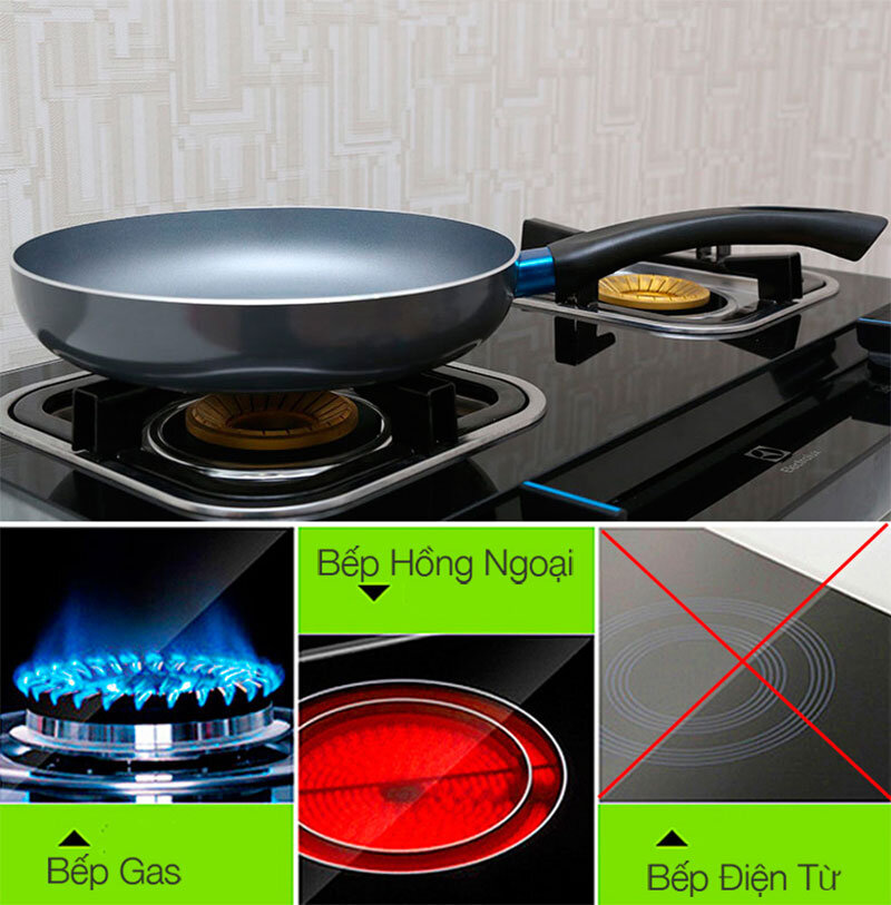 Chảo nhôm chống dính 26 cm Elmich Smartcook S-40026 Chảo nhôm chống dính 26 cm Elmich Smartcook S-40026