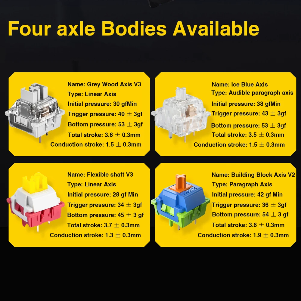 Bàn phím cơ LEOBOG Hi75 4